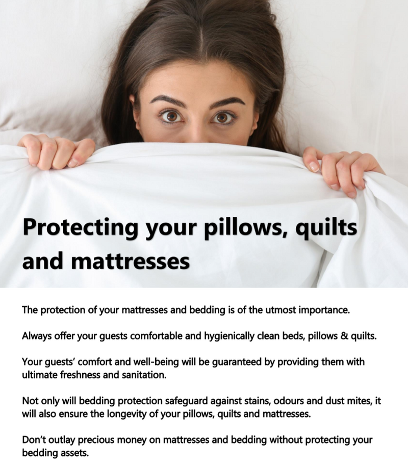 Hygiene Plus Fully Fitted Mattress Protectors